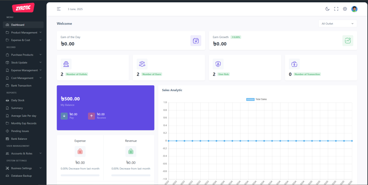 CP Outlet Management Web App